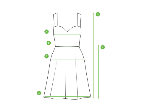 Ölçü Talimatı: Nereden ölçülmeli?